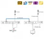 HDMI 2.0 удлинитель по UTP с HDBaseT / Dr.HD EX 150 BT18Gp